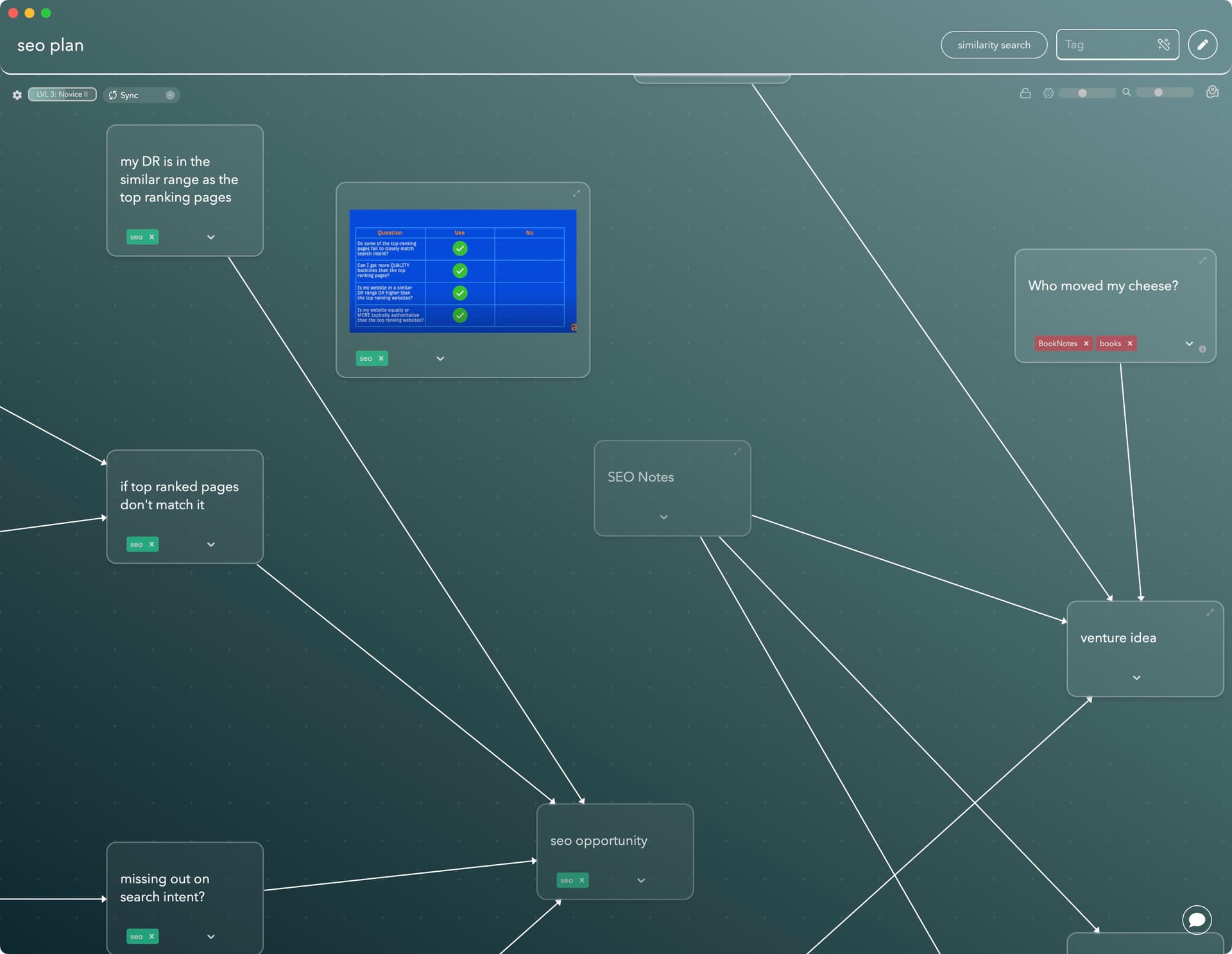 Mind mapping interface top